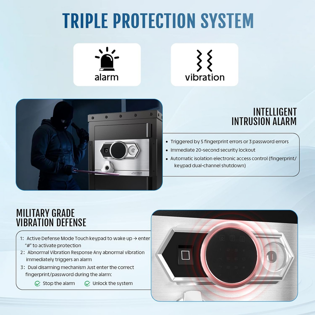 Heavy Duty Safe Box - Sapital