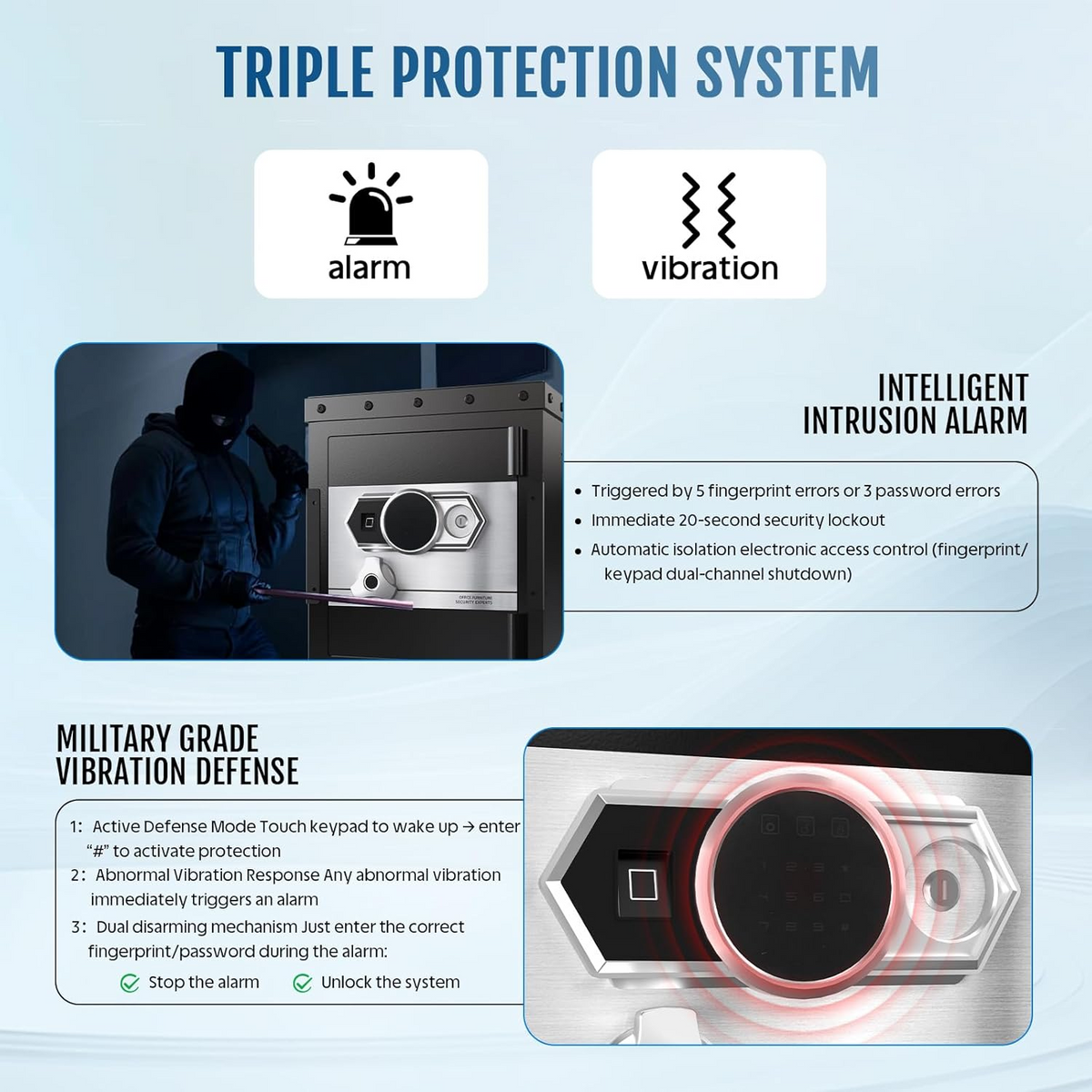 Heavy Duty Safe Box - Sapital